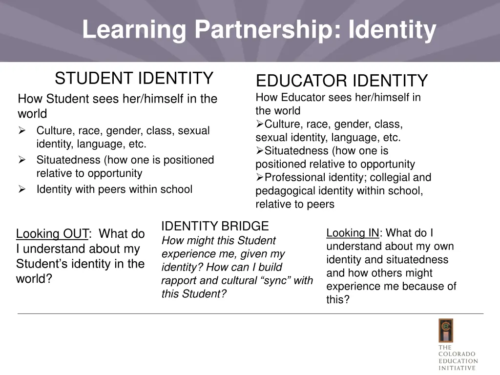 learning partnership identity