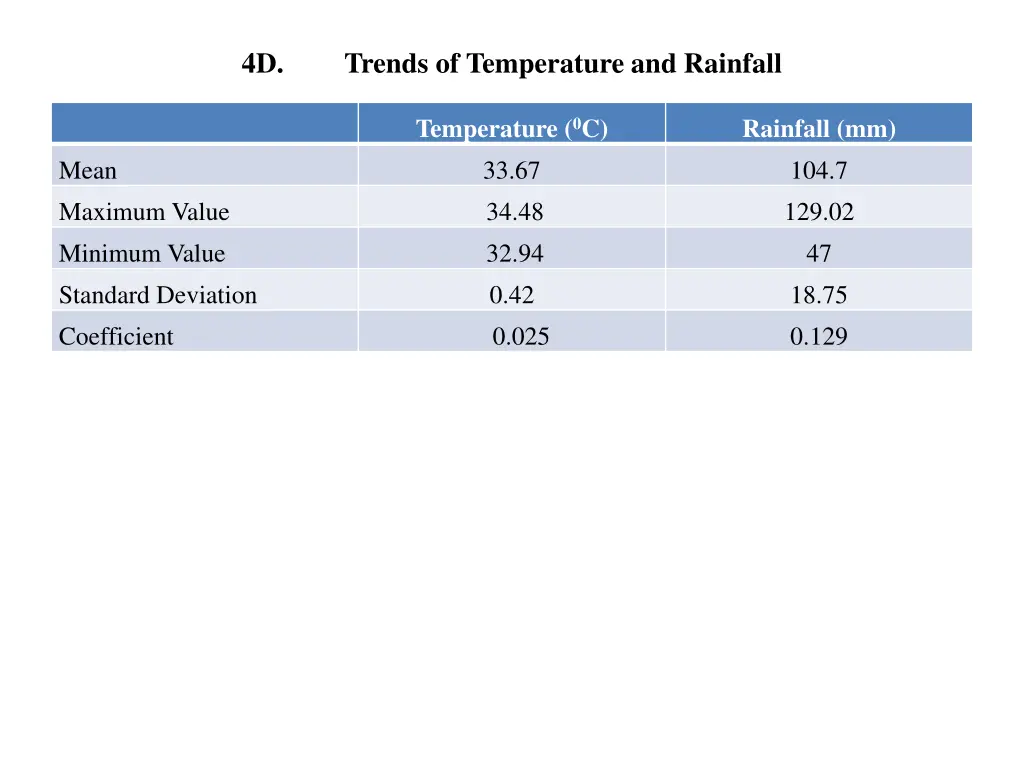 slide11