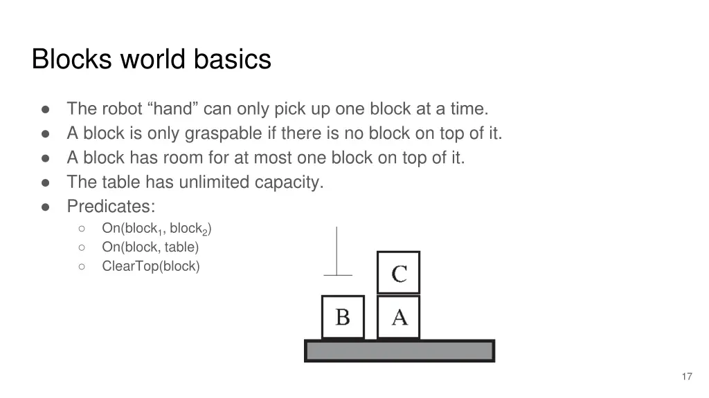 blocks world basics