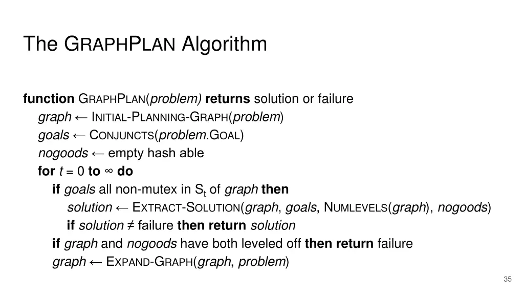 the g raph p lan algorithm