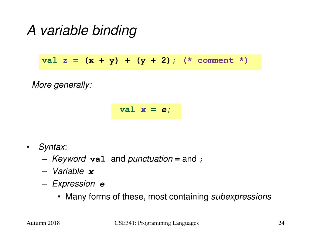 a variable binding