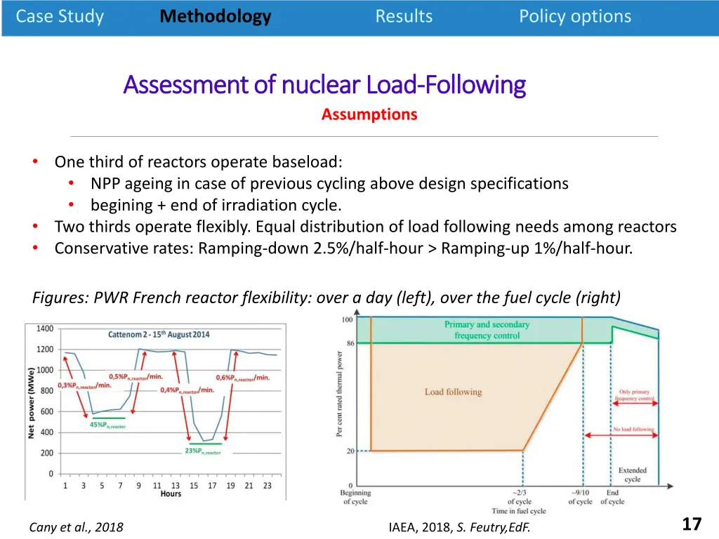 case study 11