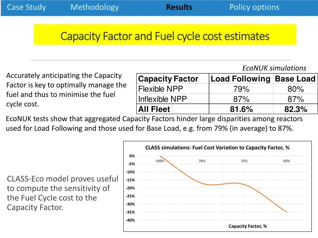 case study 17