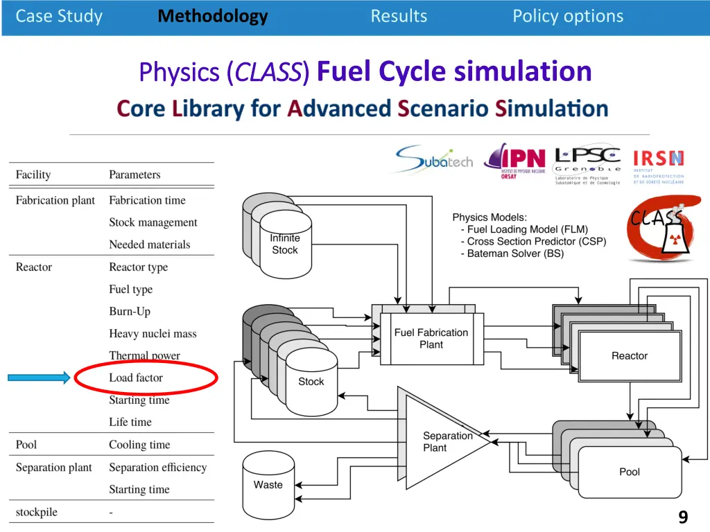 case study 4