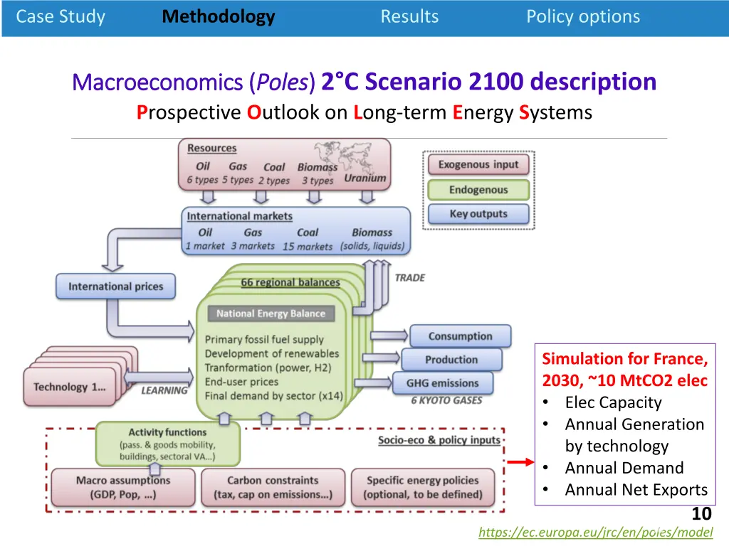 case study 5