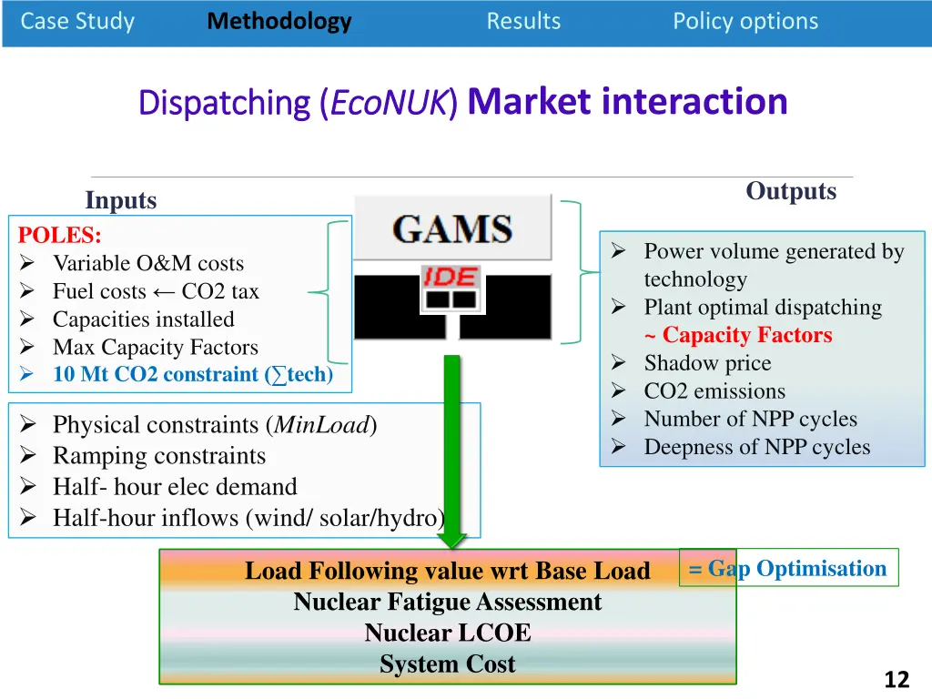 case study 7