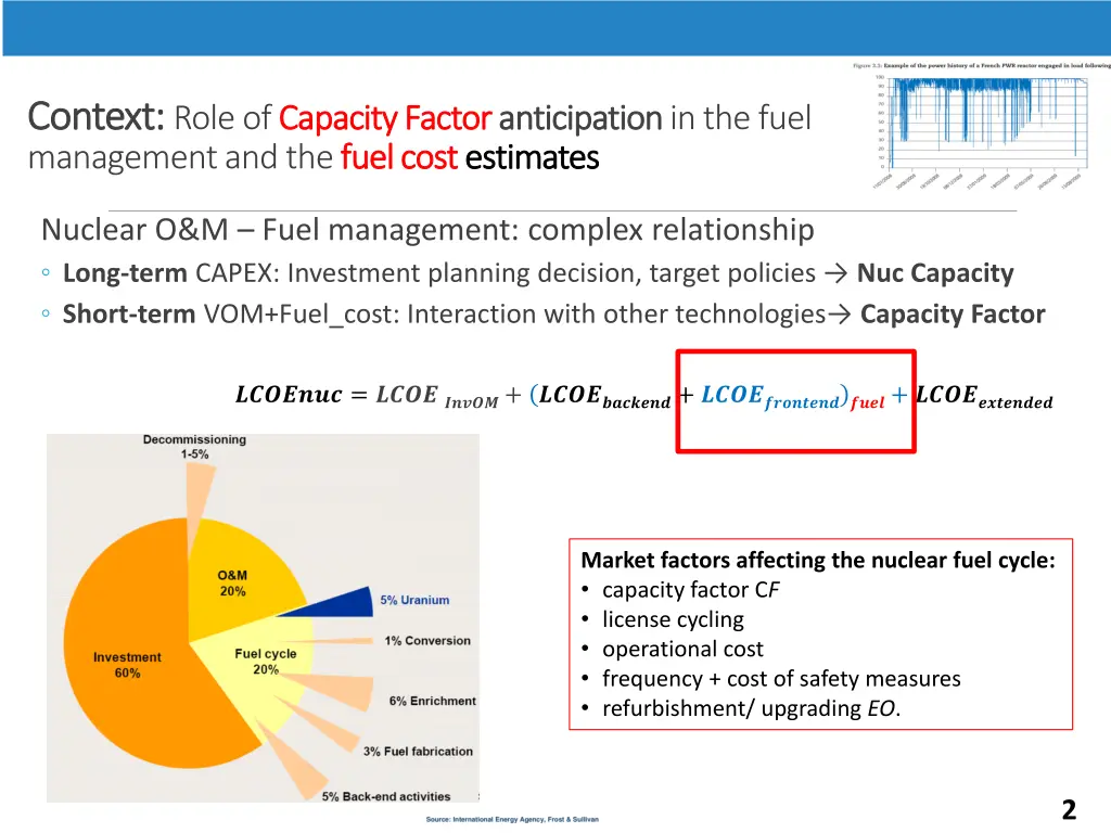 context context role of capacity management