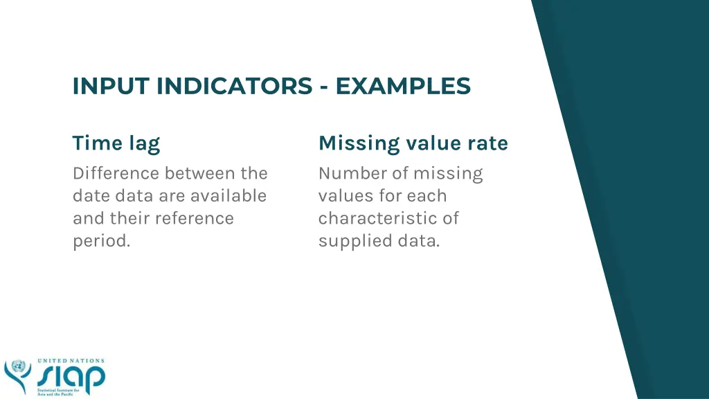 input indicators examples