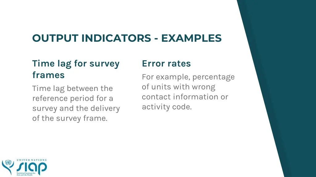 output indicators examples