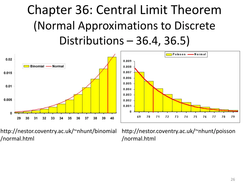 chapter 36 central limit theorem normal