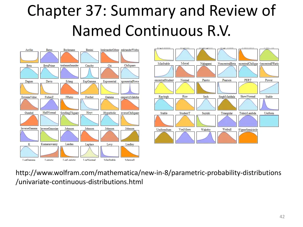 chapter 37 summary and review of named continuous