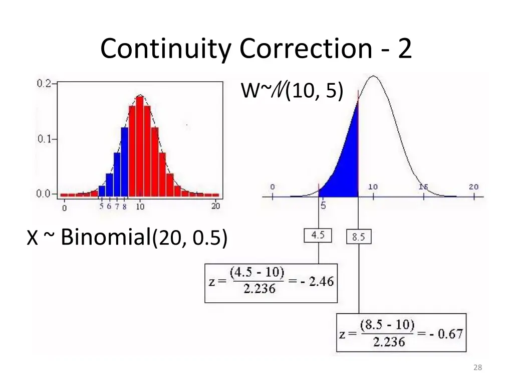 continuity correction 2 w n 10 5