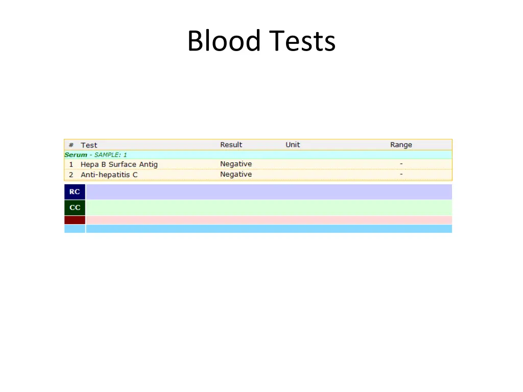 blood tests 1