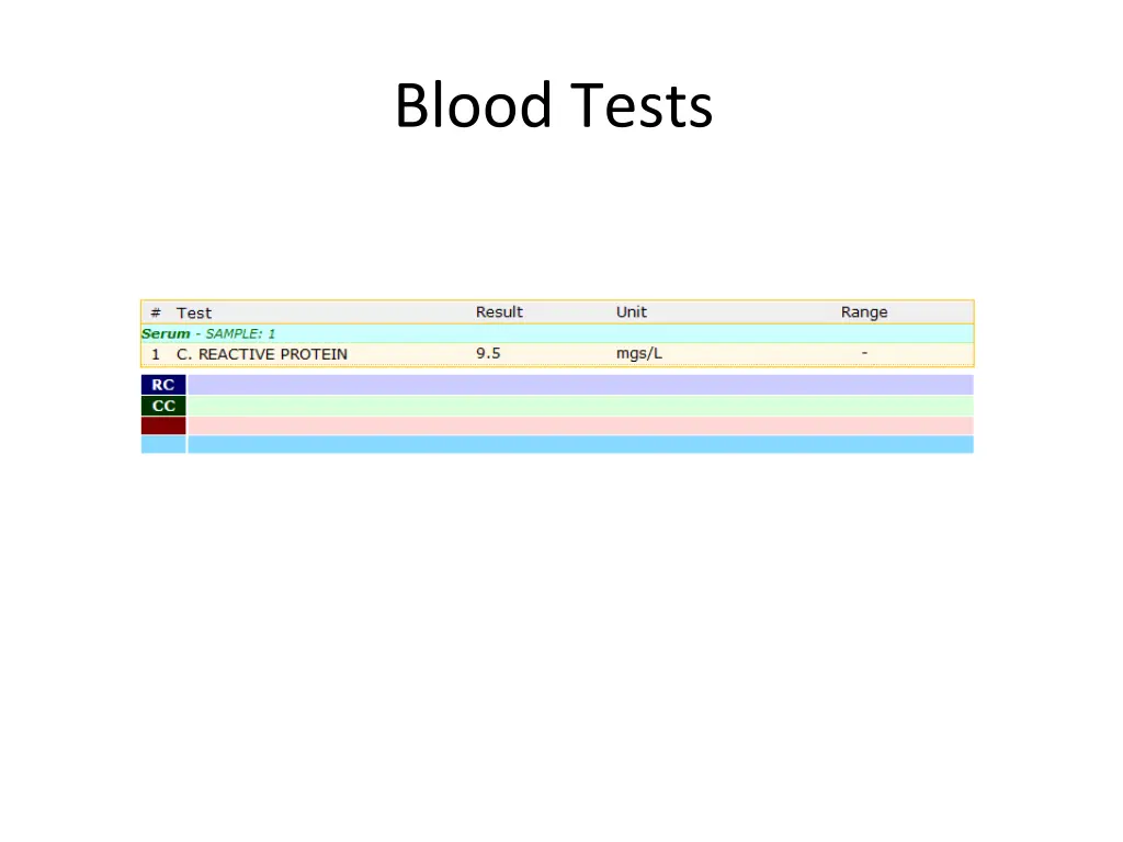 blood tests