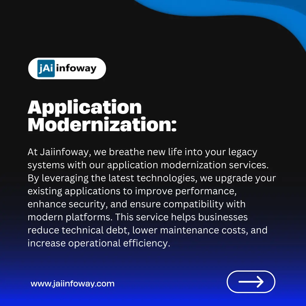 application modernization