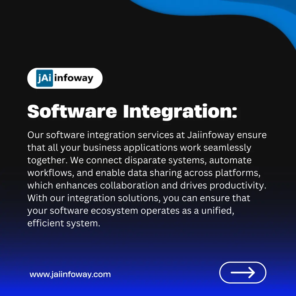 software integration