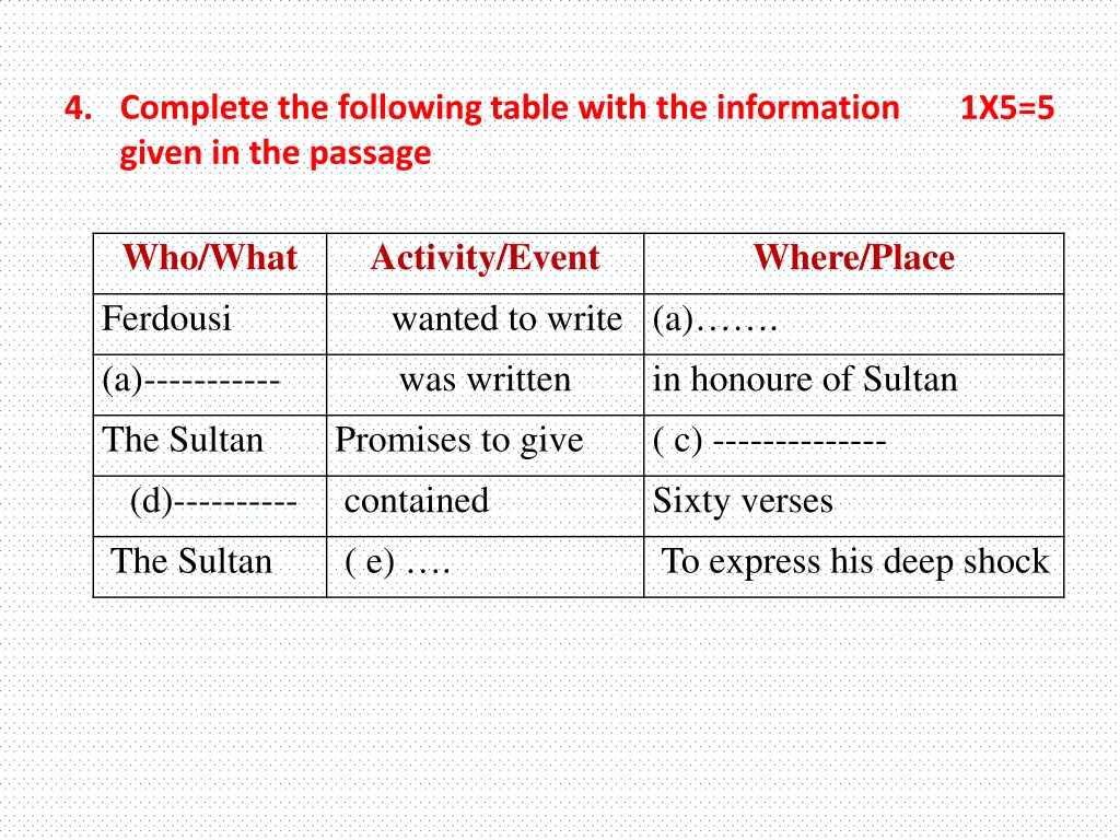 4 complete the following table with