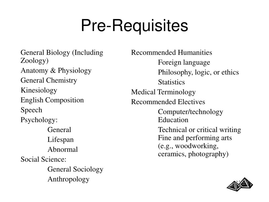 pre requisites