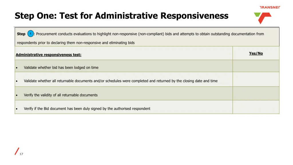 step one test for administrative responsiveness