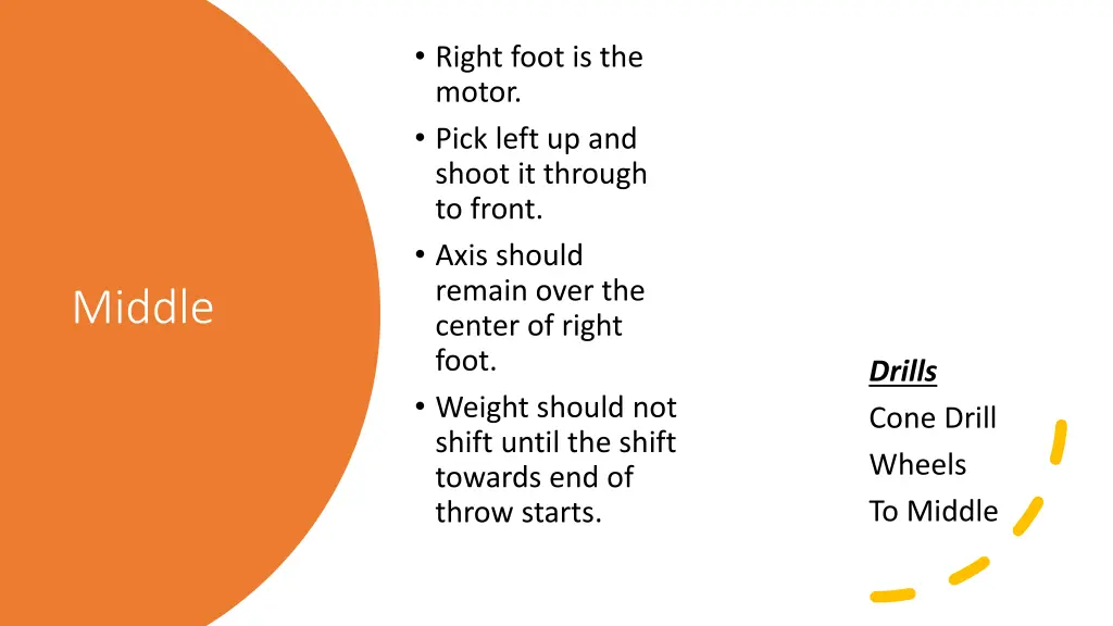 right foot is the motor pick left up and shoot