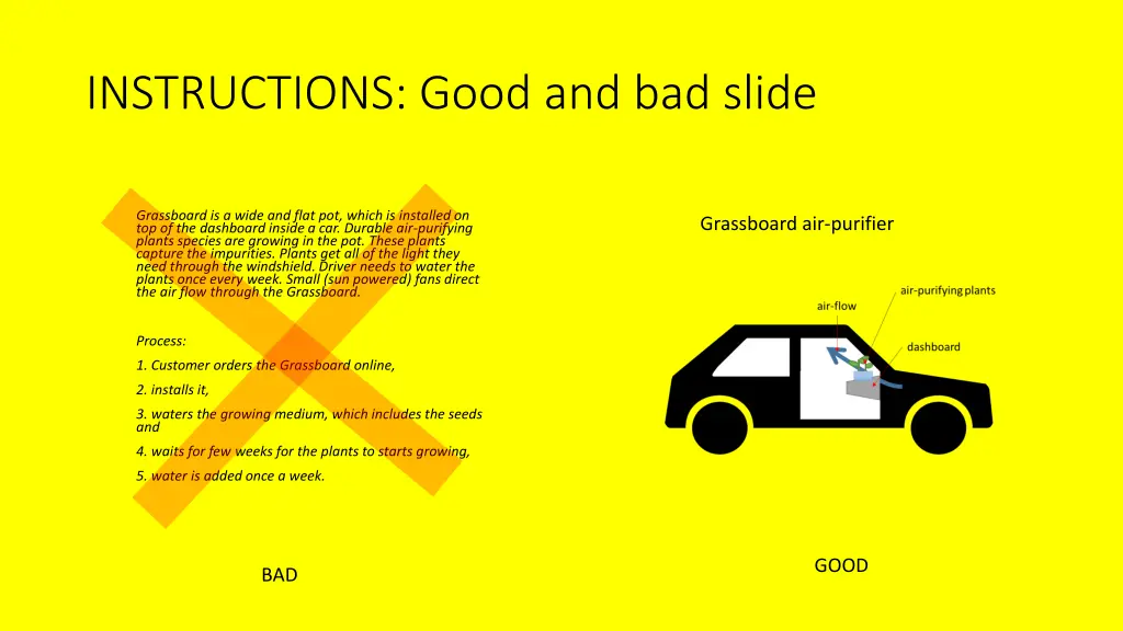 instructions good and bad slide