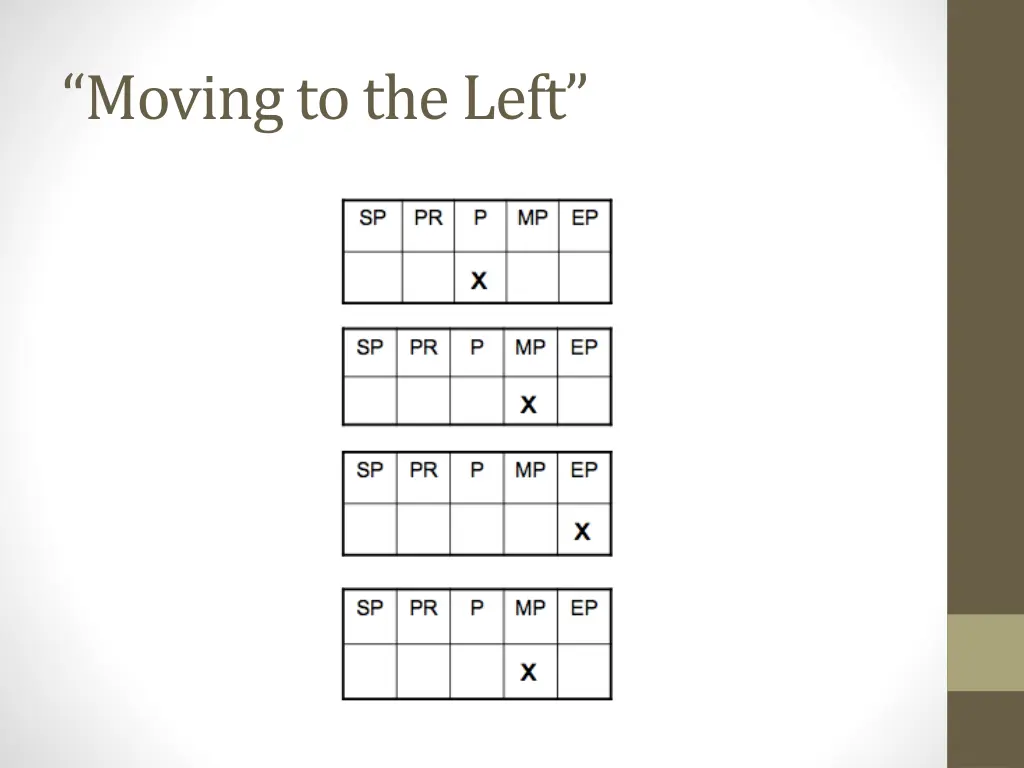 moving to the left