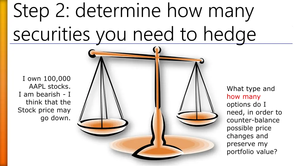 step 2 determine how many securities you need