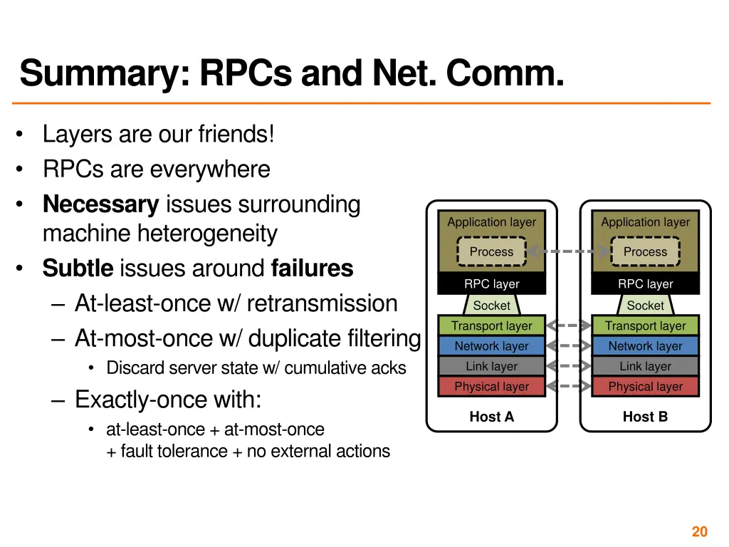 summary rpcs and net comm