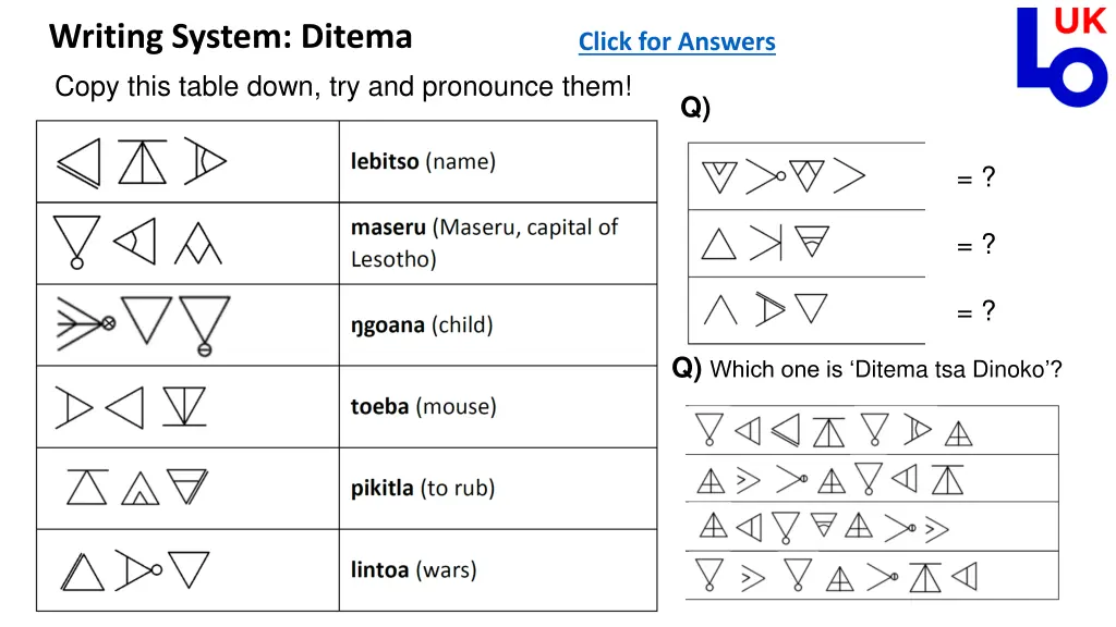 writing system ditema copy this table down