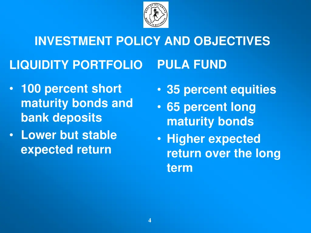 investment policy and objectives 1