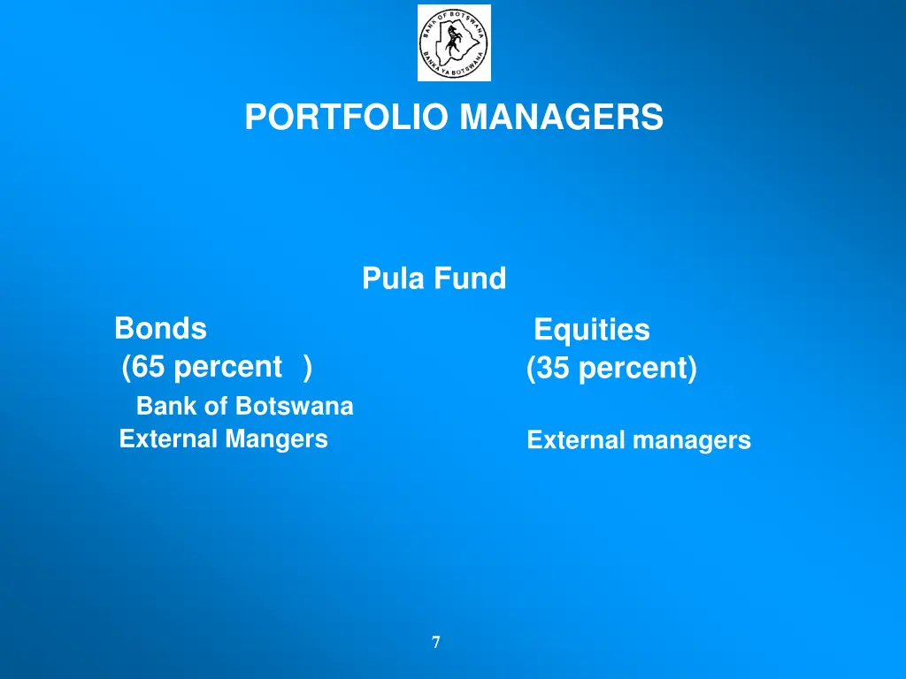 portfolio managers