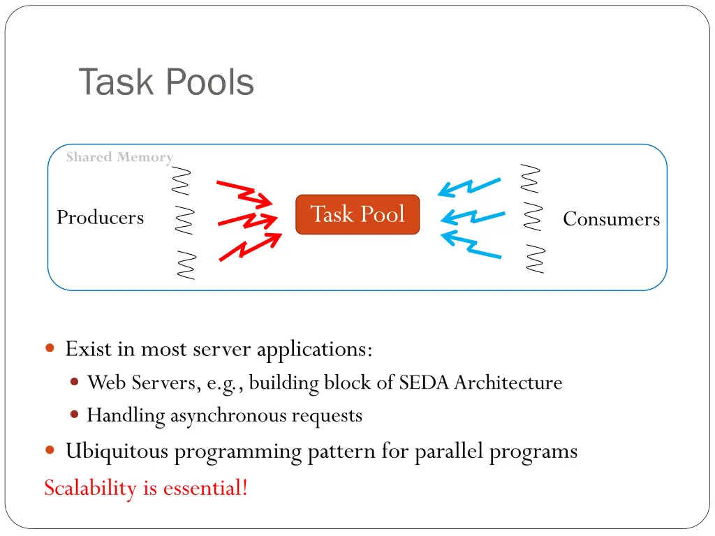 task pools