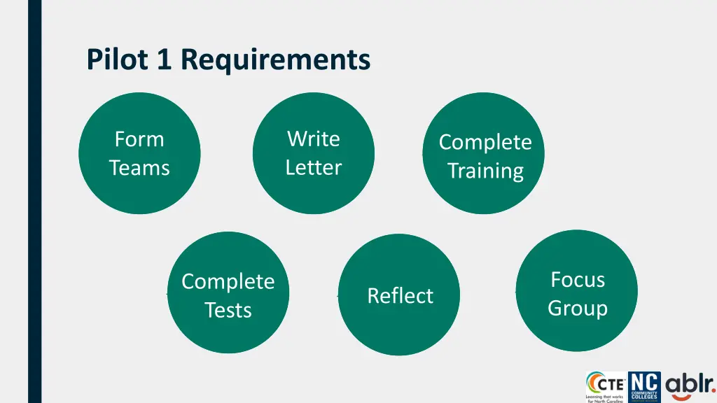 pilot 1 requirements