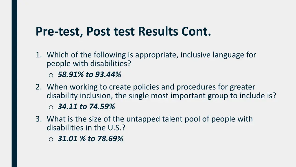 pre test post test results cont