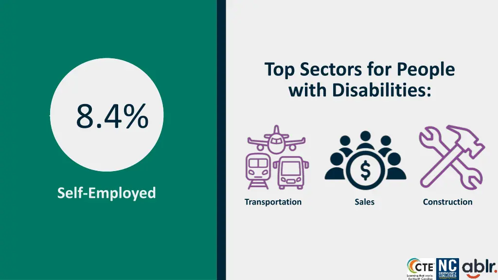 top sectors for people with disabilities