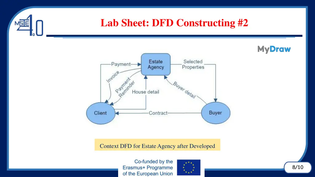 lab sheet dfd constructing 2 1