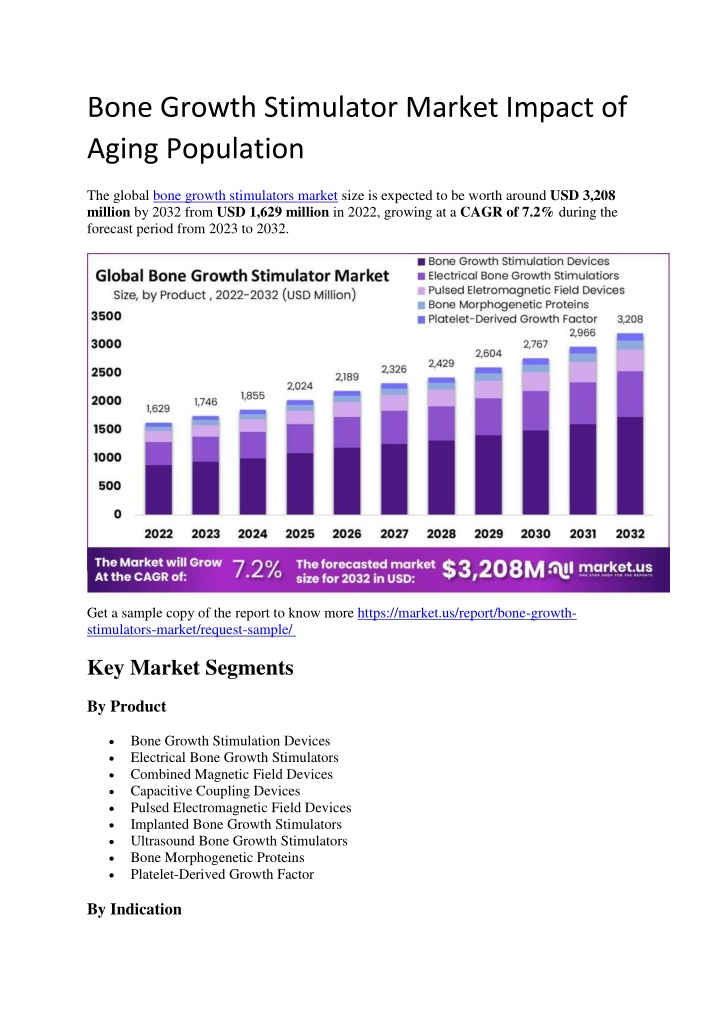 bone growth stimulator market impact of aging