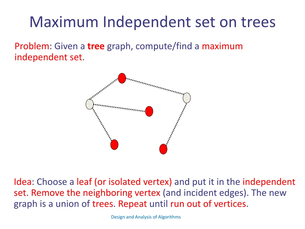 maximum independent set on trees 6