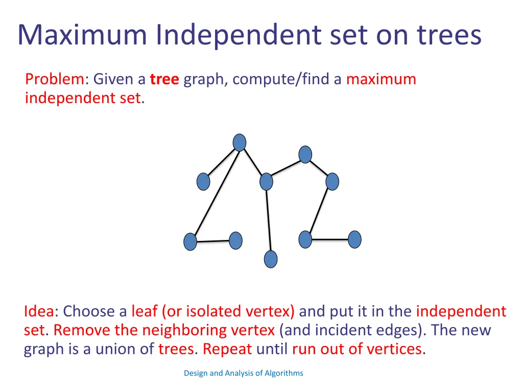 maximum independent set on trees 7