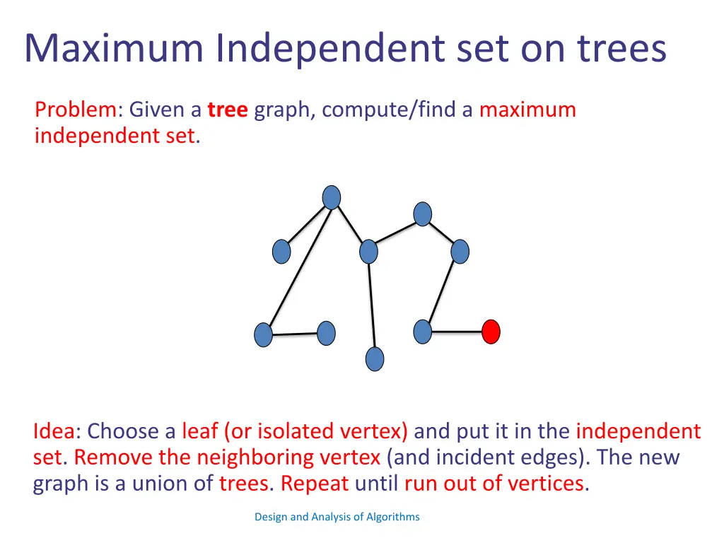 maximum independent set on trees 8