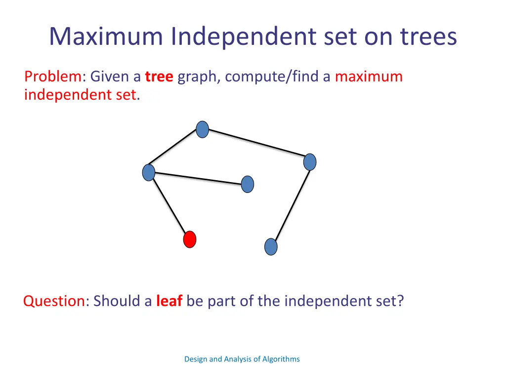 maximum independent set on trees