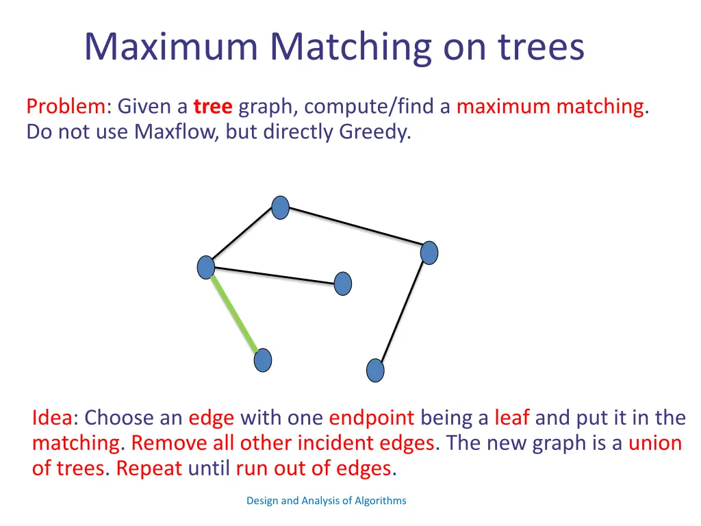 maximum matching on trees 1