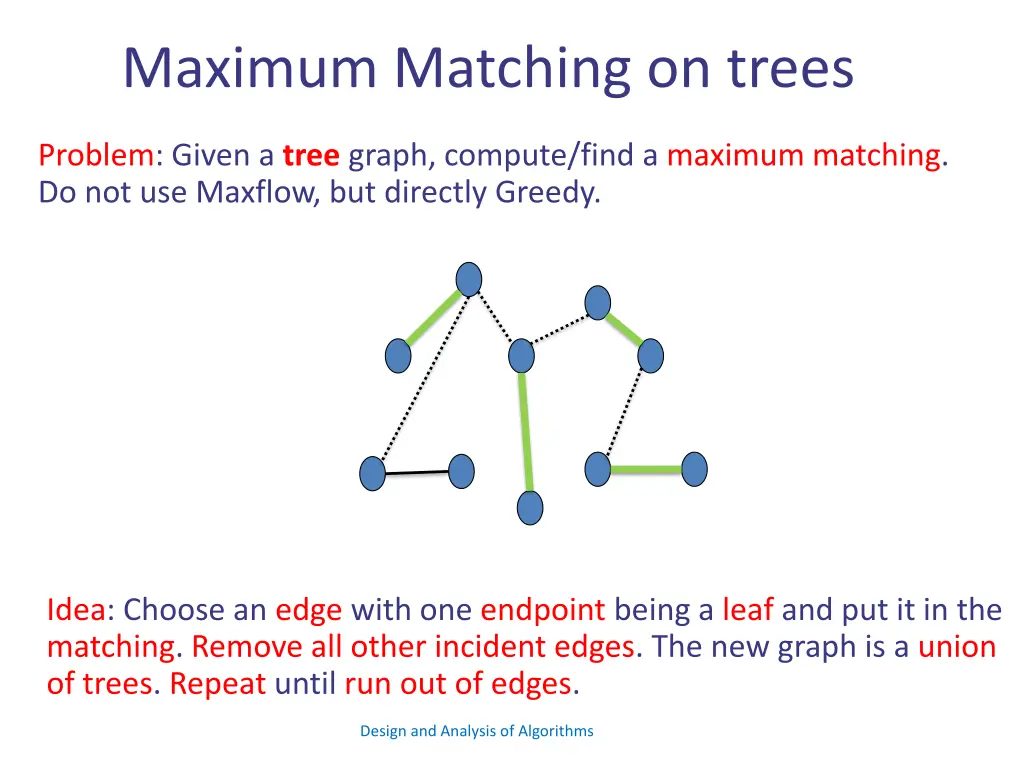 maximum matching on trees 10