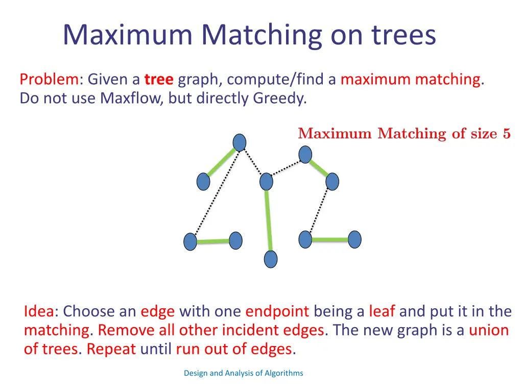 maximum matching on trees 11