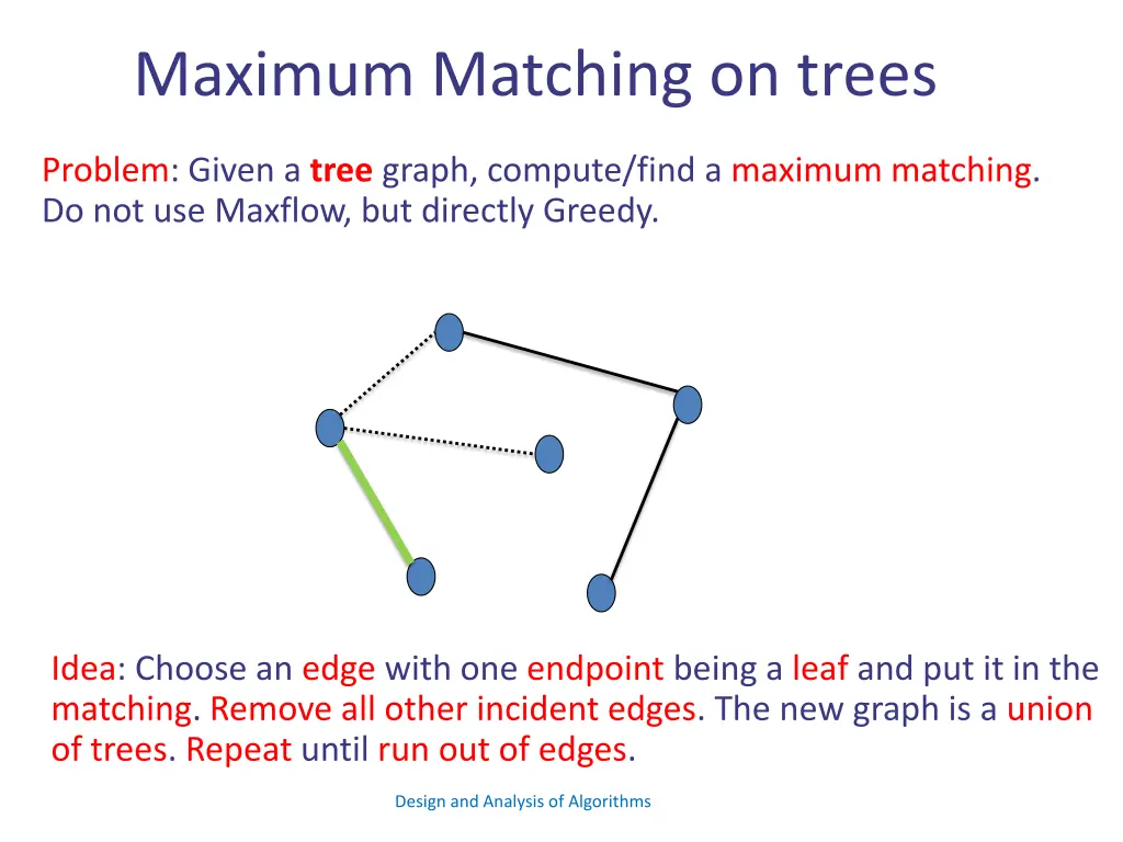 maximum matching on trees 2