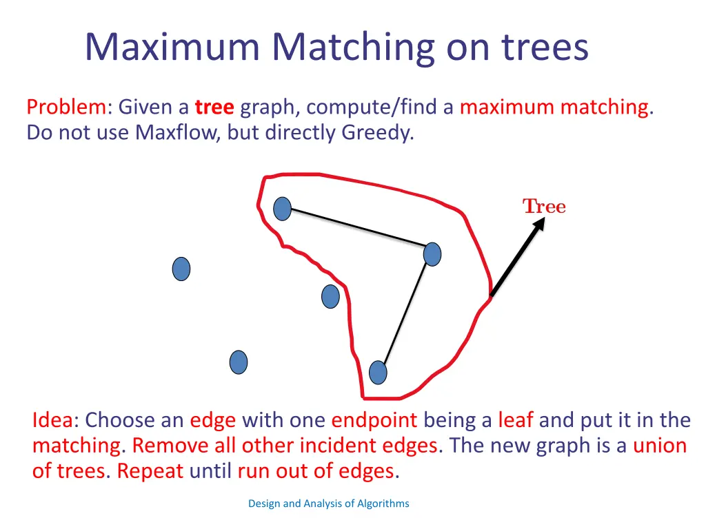 maximum matching on trees 3