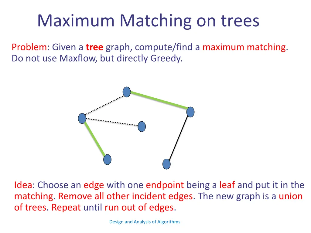 maximum matching on trees 4