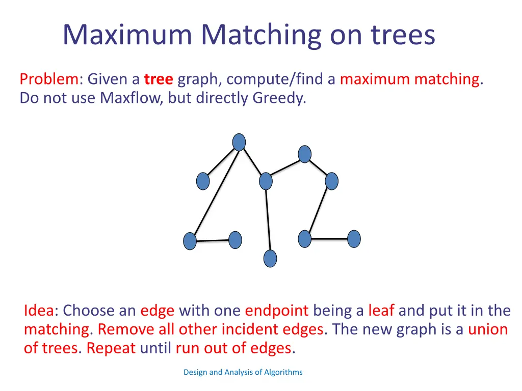 maximum matching on trees 6