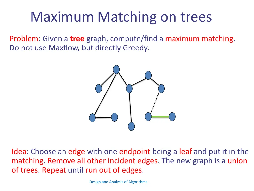 maximum matching on trees 7