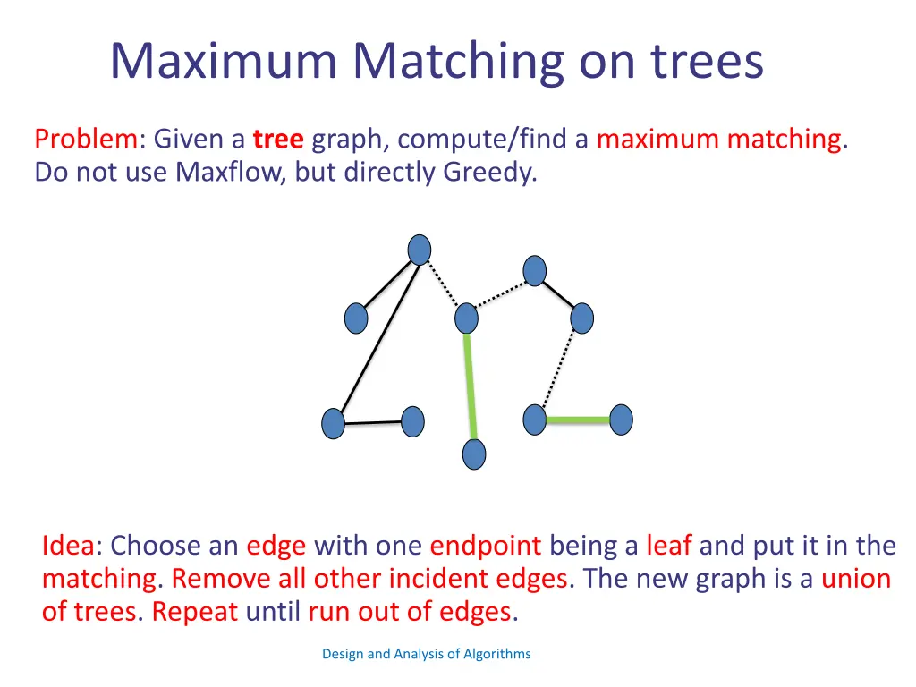 maximum matching on trees 8